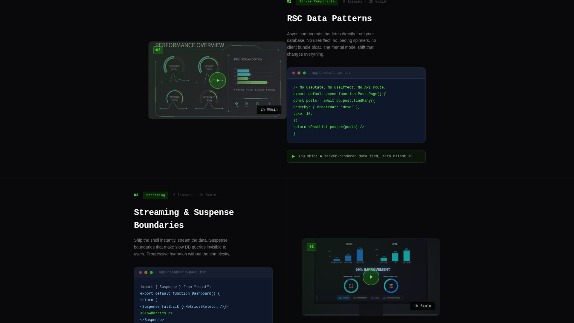 Launch — Innovative Next.js Framework Landing Page Template