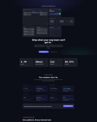 Software & SaaS Professional Website Template