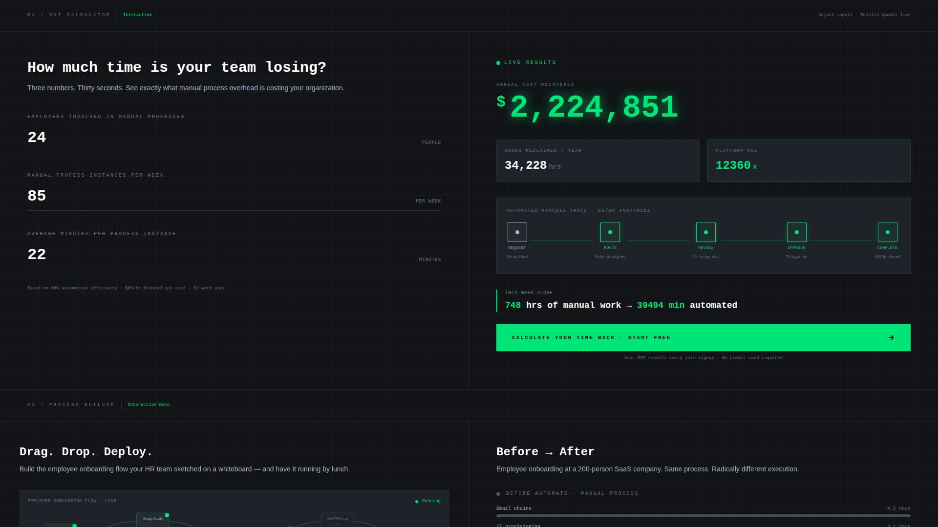 Automate - Powerful BPM Landing Page Template