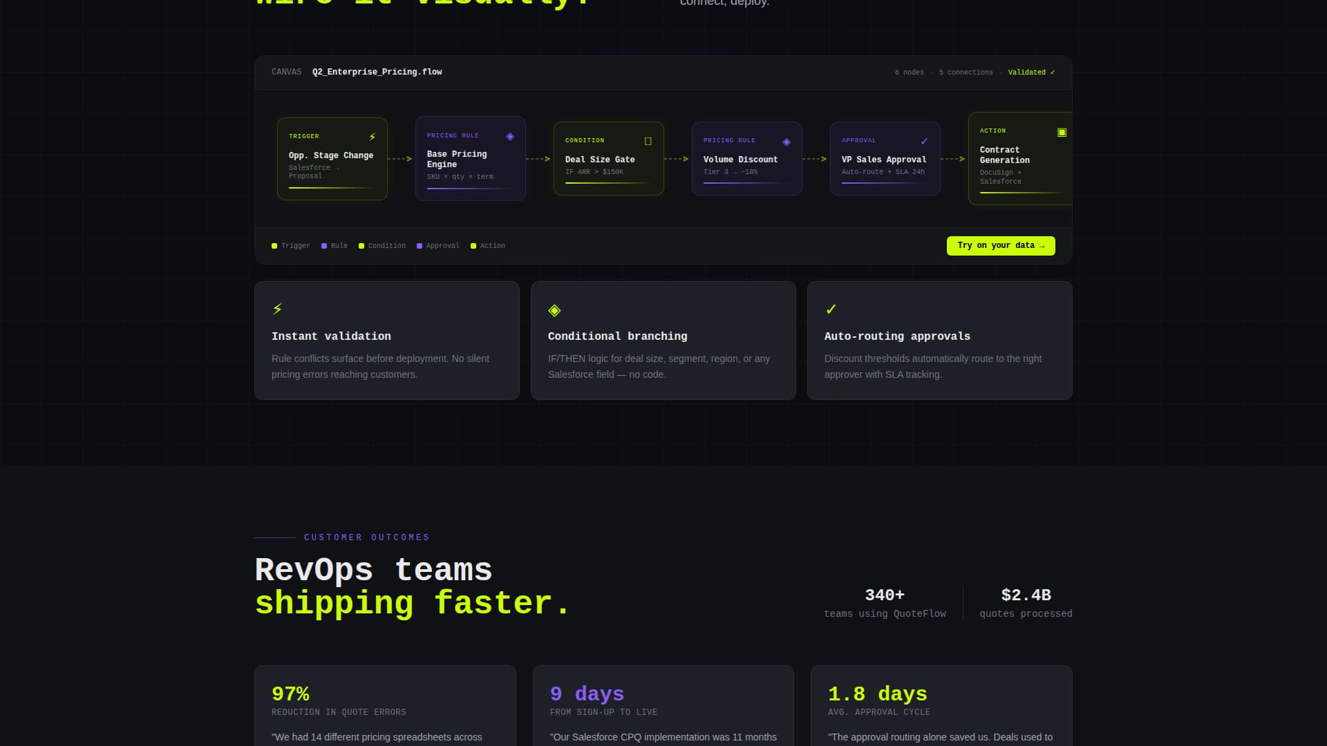 Quoteflow - Powerful CPQ Landing Page Template