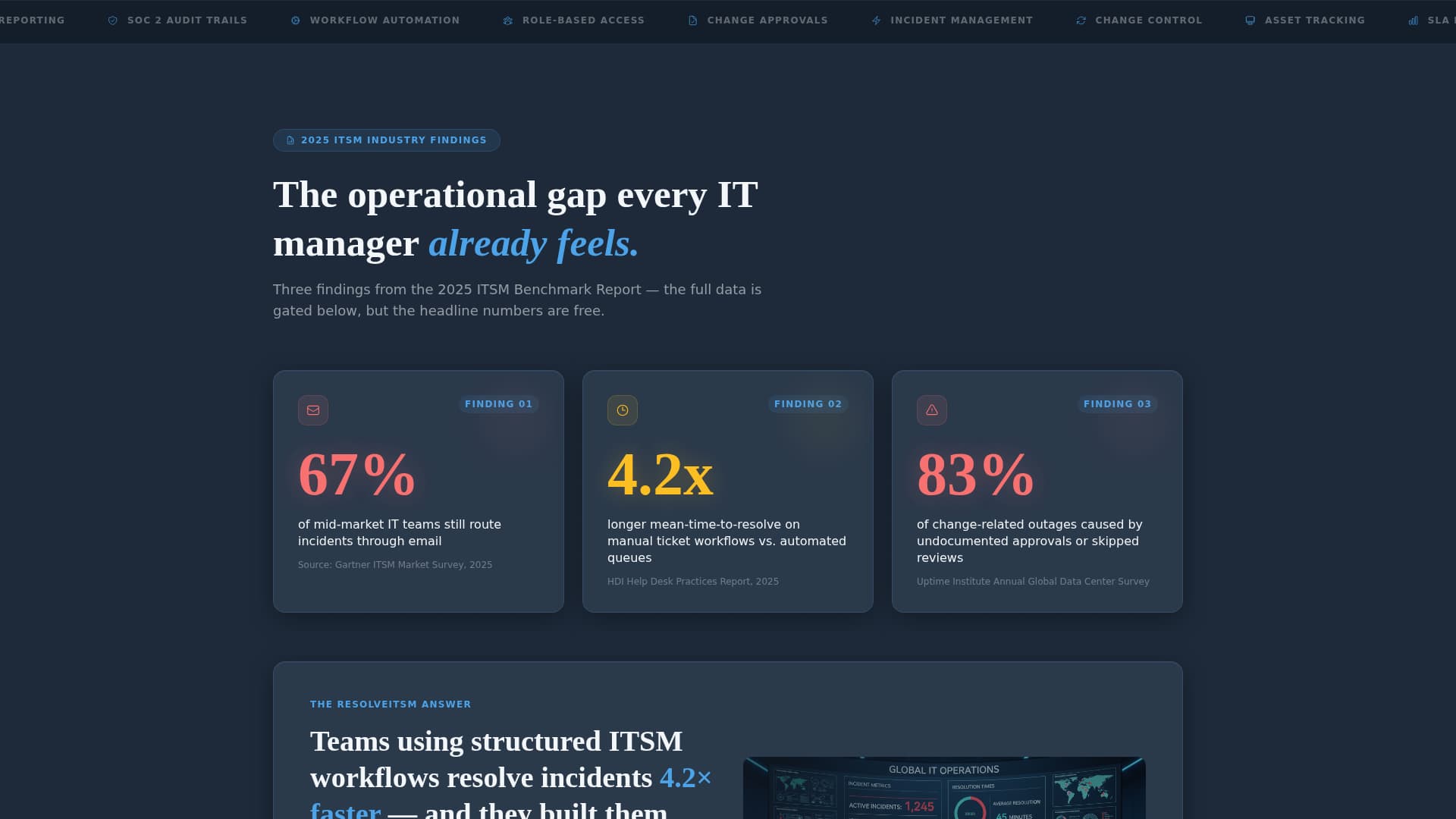 Recover — Smart ITSM Platform Landing Page Template