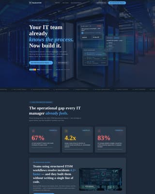 Recover — Smart ITSM Platform Landing Page Template