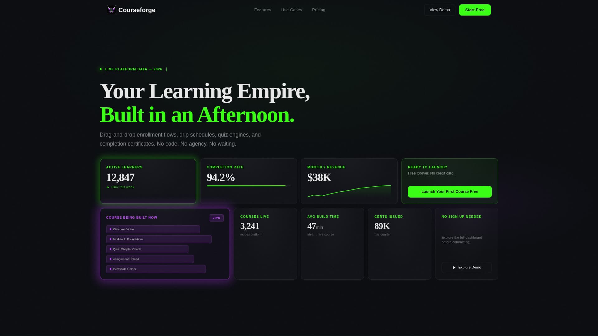 No-Code Enterprise Software Specialist Professional Website Template