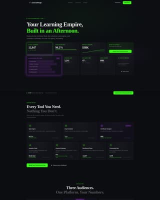 No-Code Enterprise Software Specialist Professional Website Template