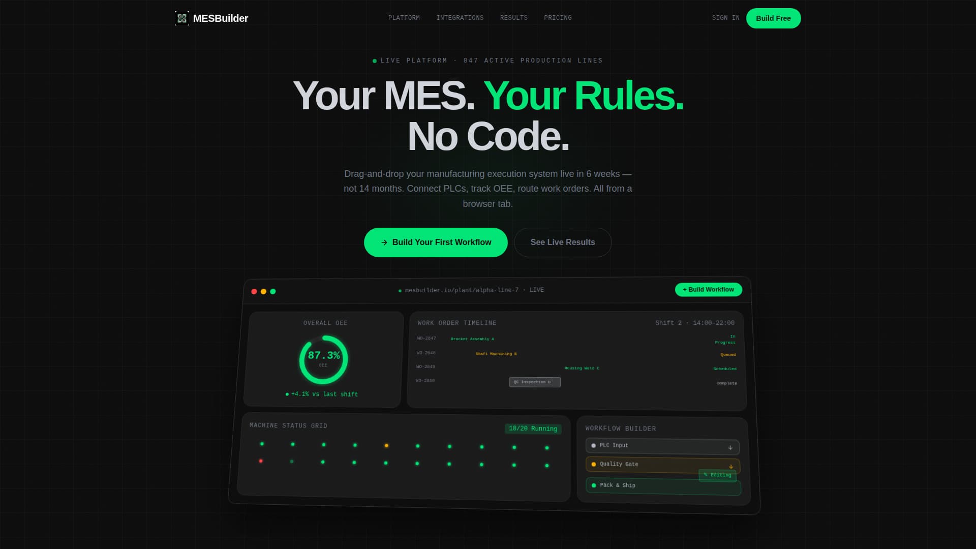 No-Code Enterprise Software Directory Website Template