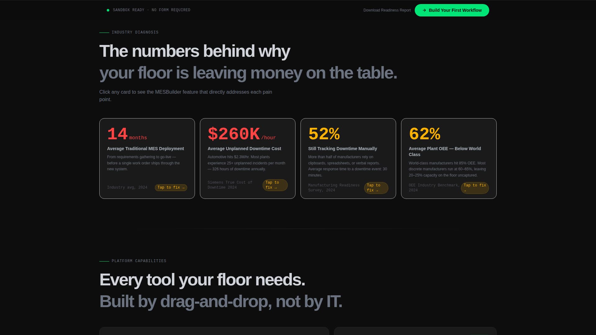No-Code Enterprise Software Directory Website Template