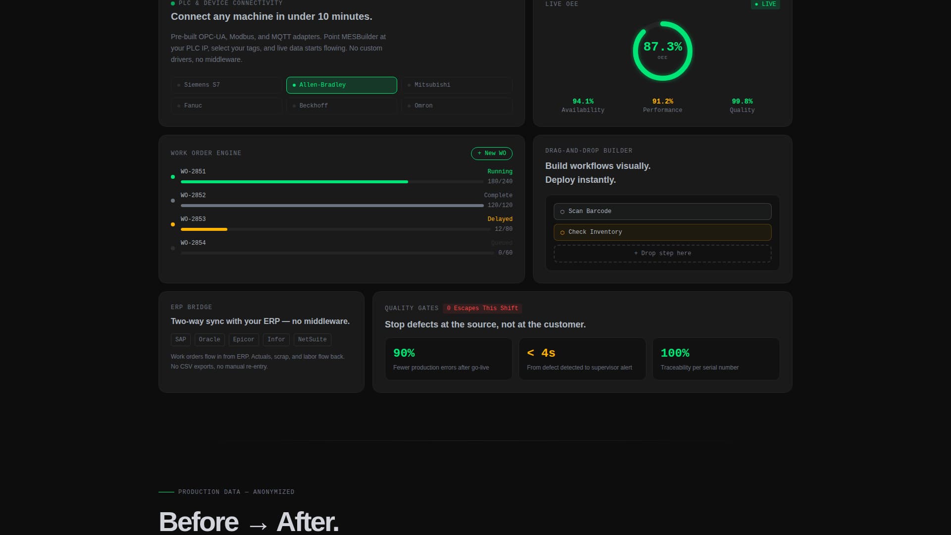No-Code Enterprise Software Directory Website Template