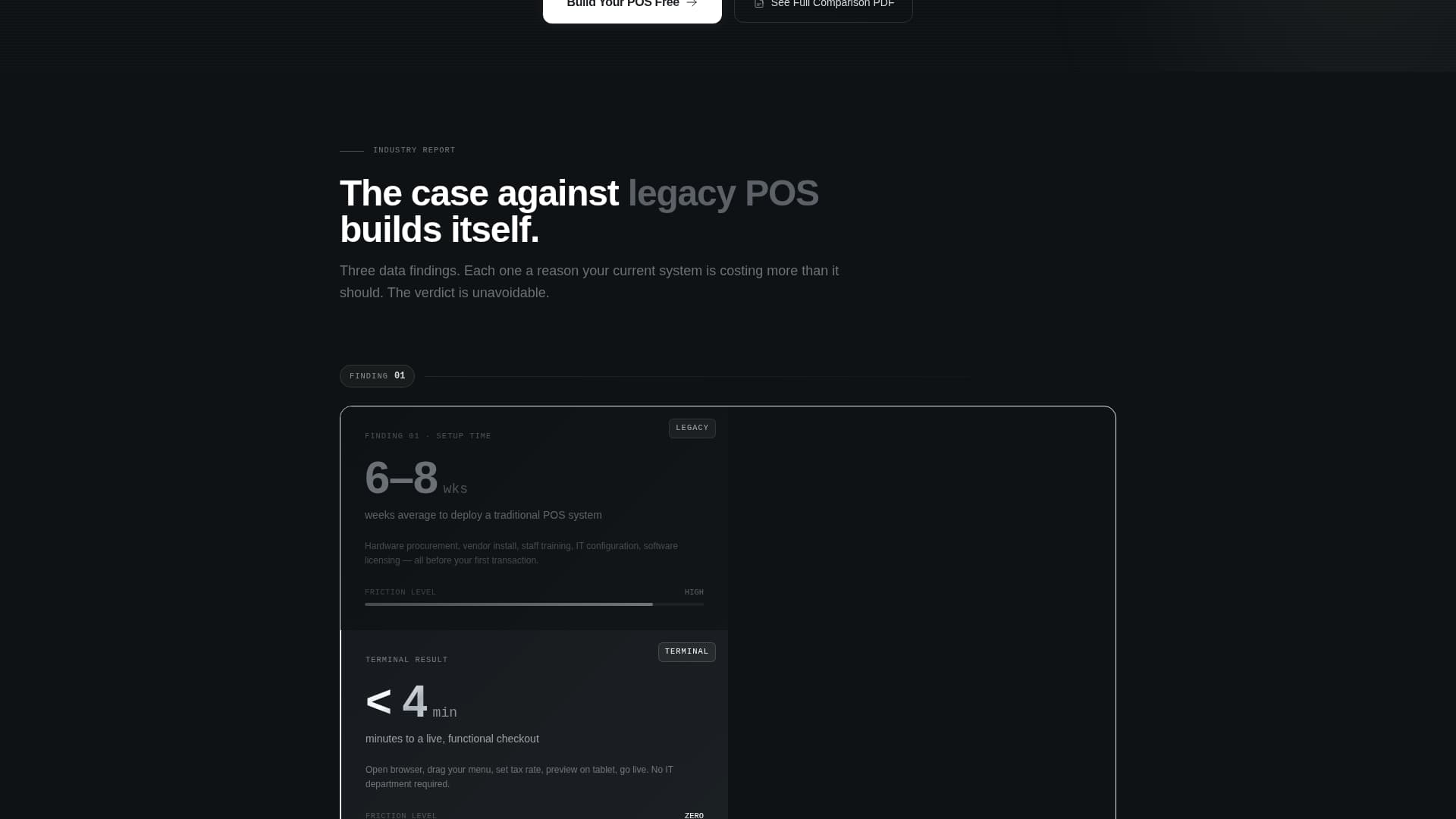 No-Code Enterprise Software Reviews Website Template