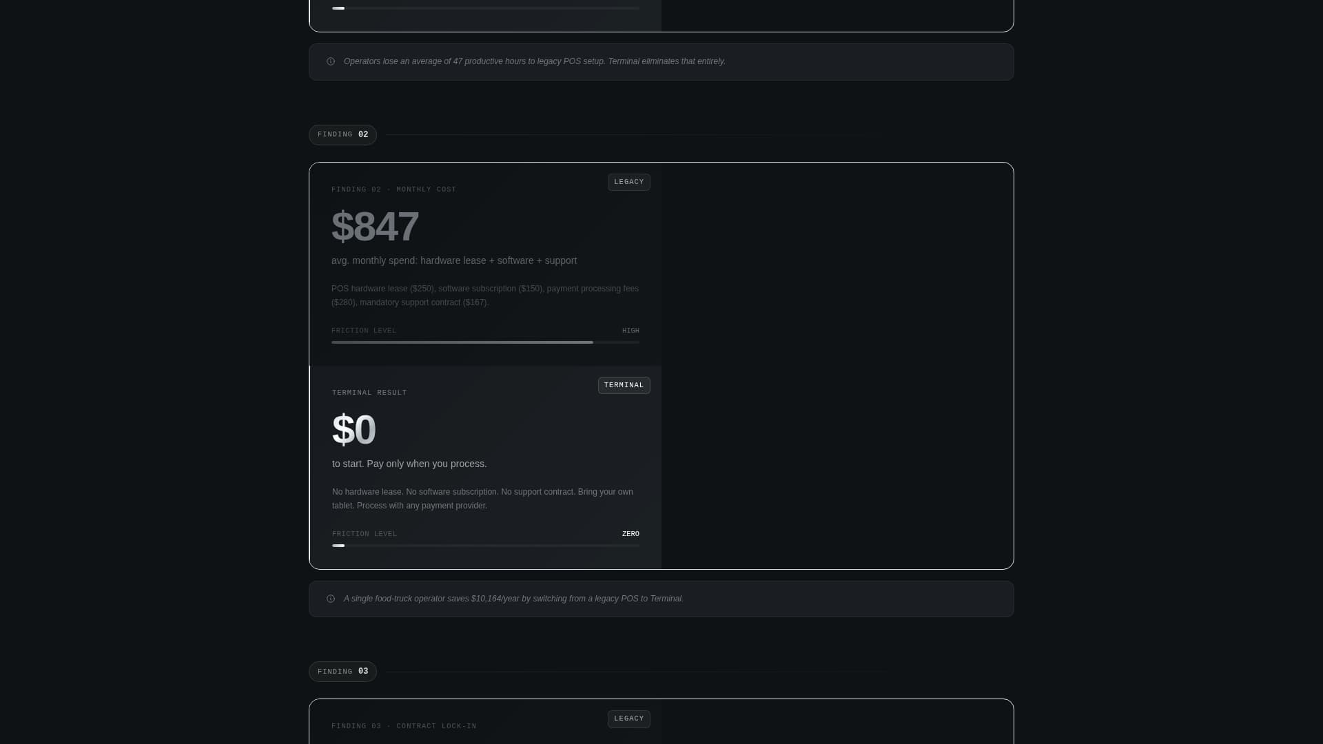 No-Code Enterprise Software Reviews Website Template