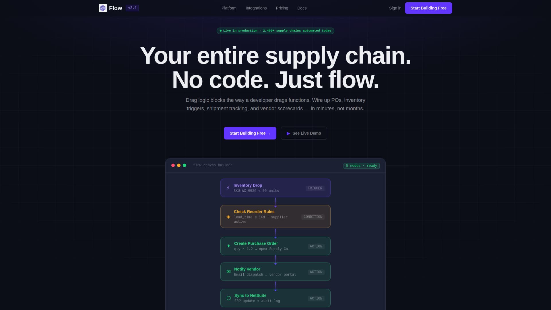 No-Code Enterprise Software Specialist Professional Website Template