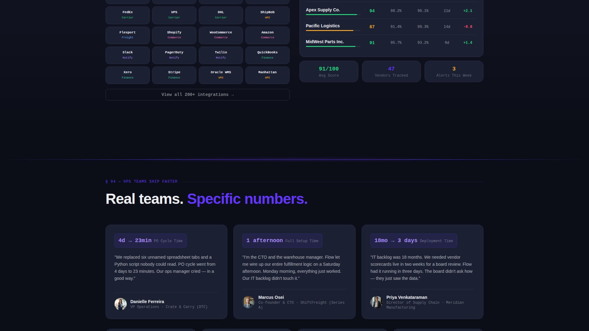 No-Code Enterprise Software Specialist Professional Website Template