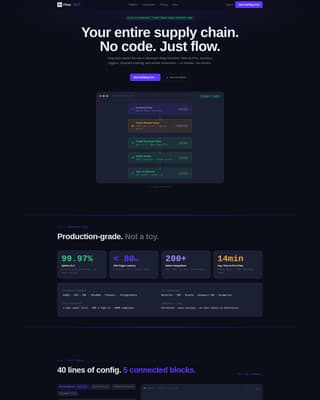 No-Code Enterprise Software Specialist Professional Website Template