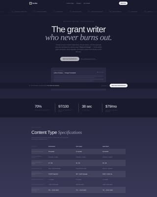 AI for Nonprofit Directory Website Template