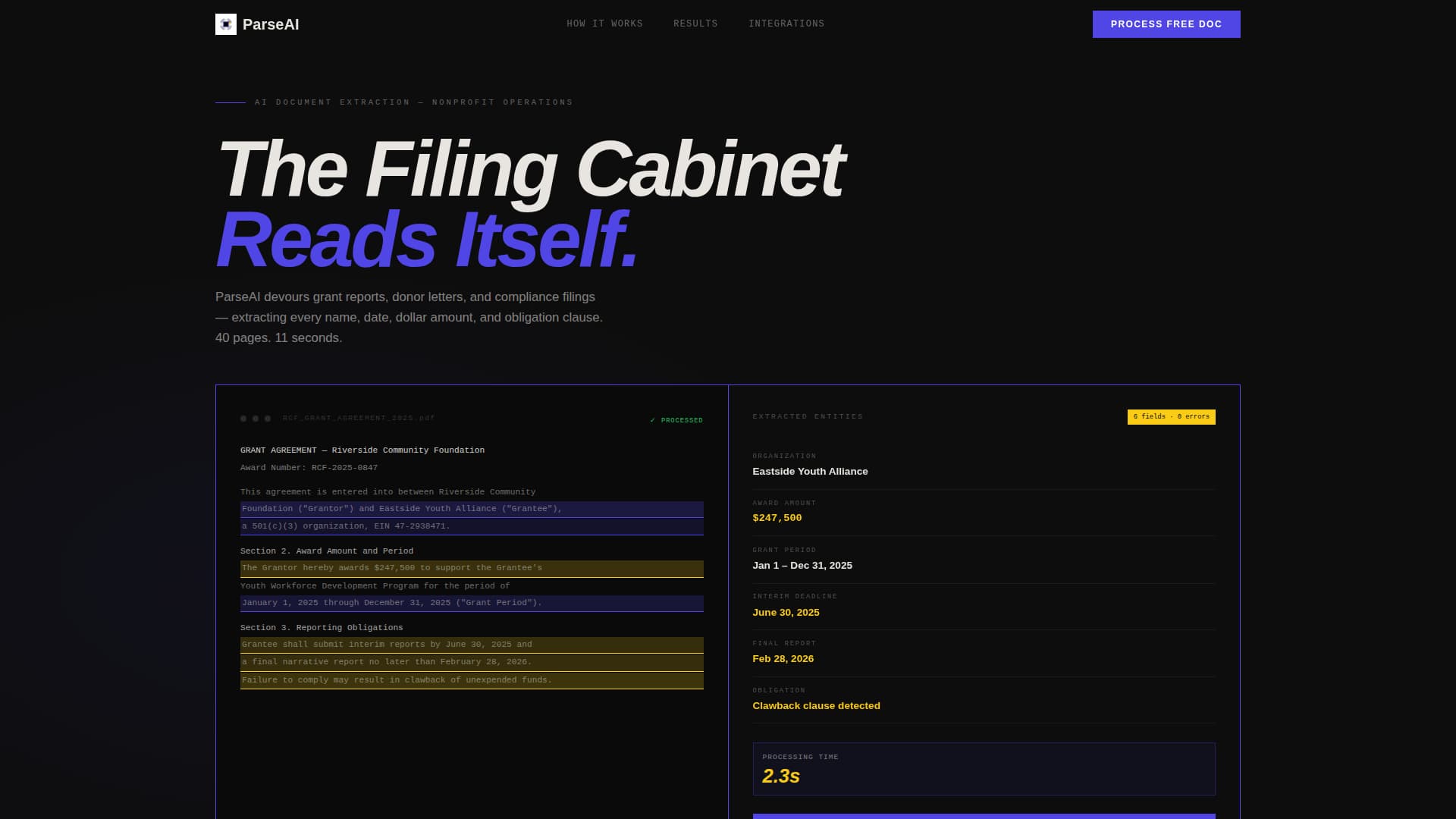 AI for Nonprofit Reviews Website Template