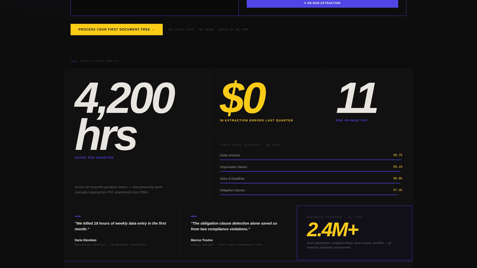 AI for Nonprofit Reviews Website Template