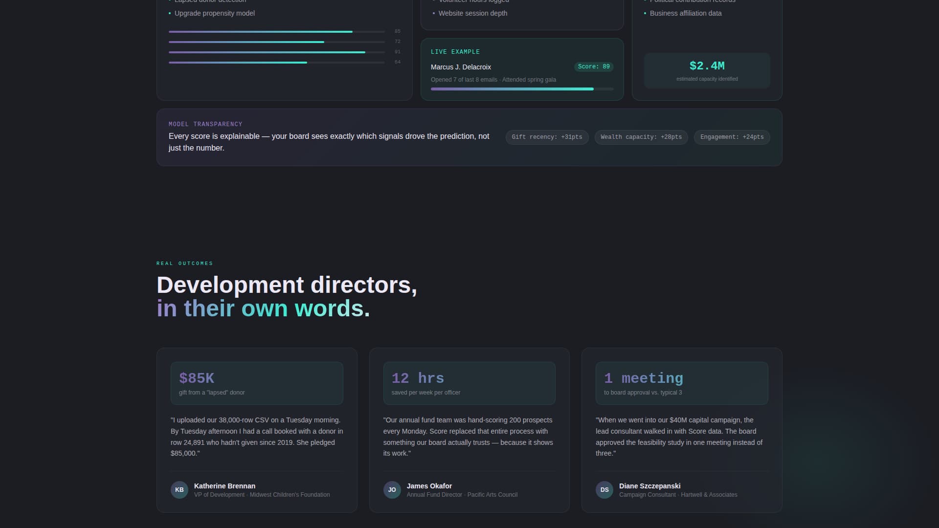 AI for Nonprofit Specialist Reviews Website Template