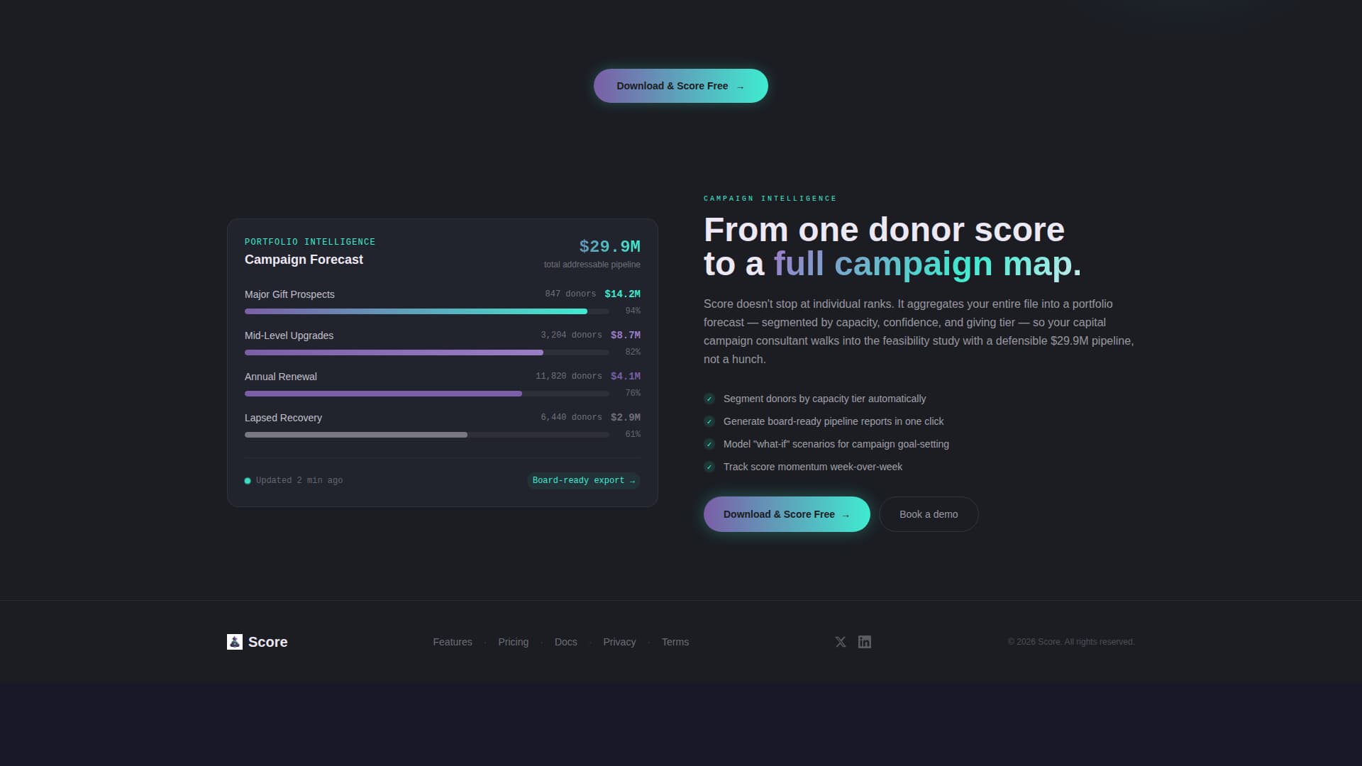 AI for Nonprofit Specialist Reviews Website Template
