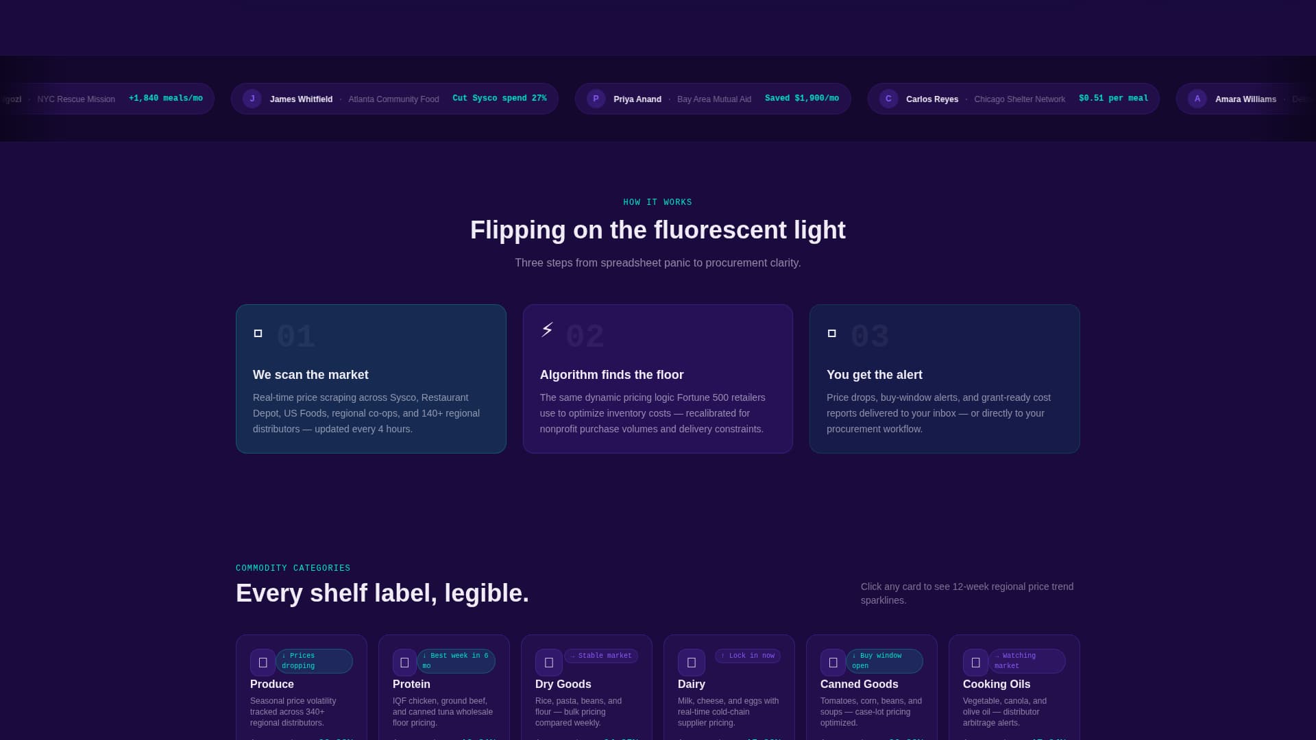 AI for Nonprofit Pricing Website Template