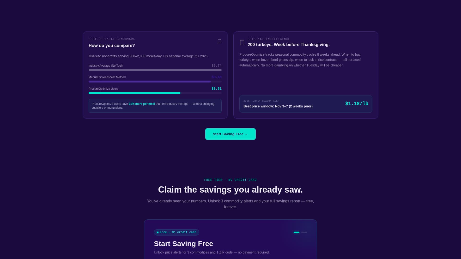 AI for Nonprofit Pricing Website Template