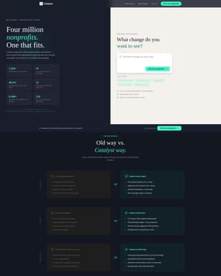 AI for Nonprofit Specialist Professional Website Template