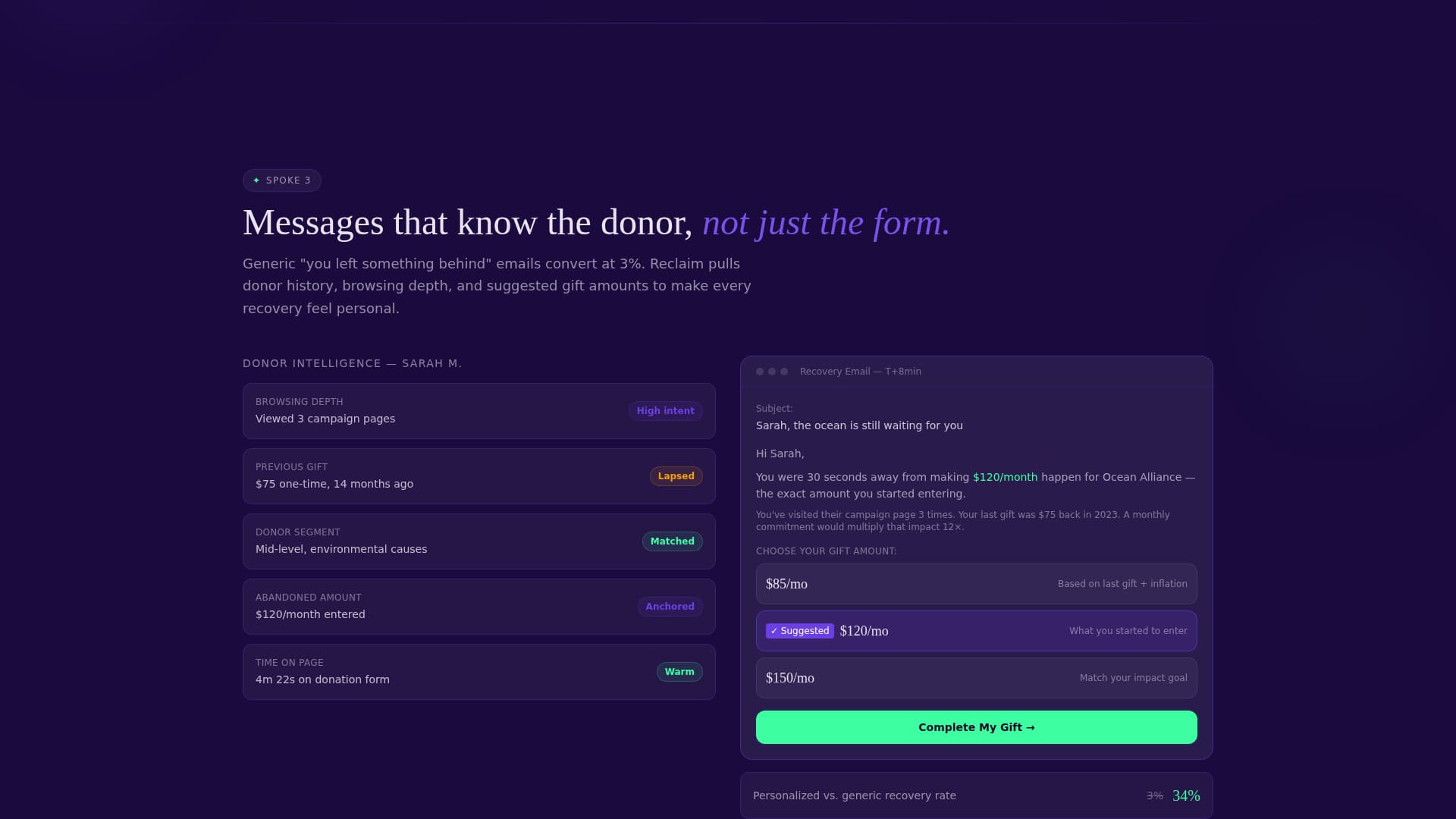 Nonprofit Email Marketing Directory Website Template