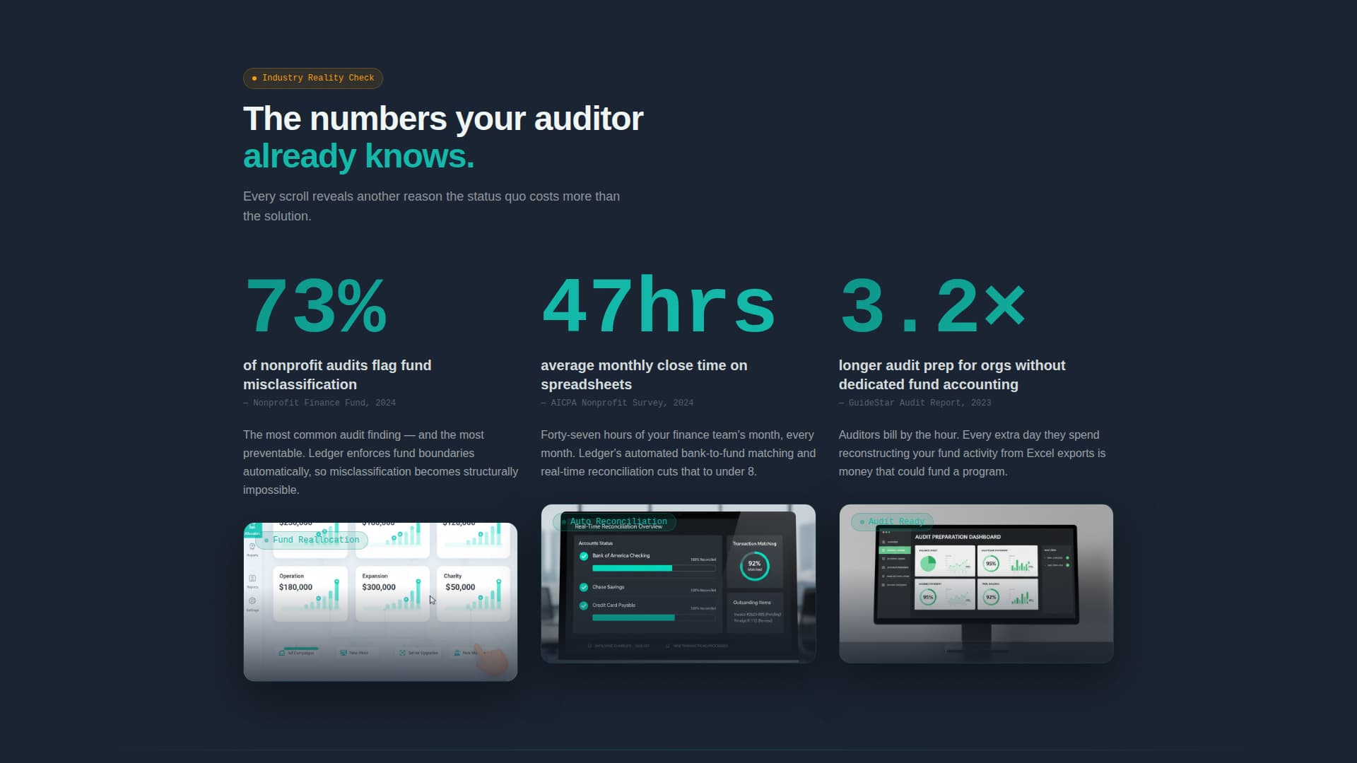 Nonprofit Software Cost Calculator Website Template