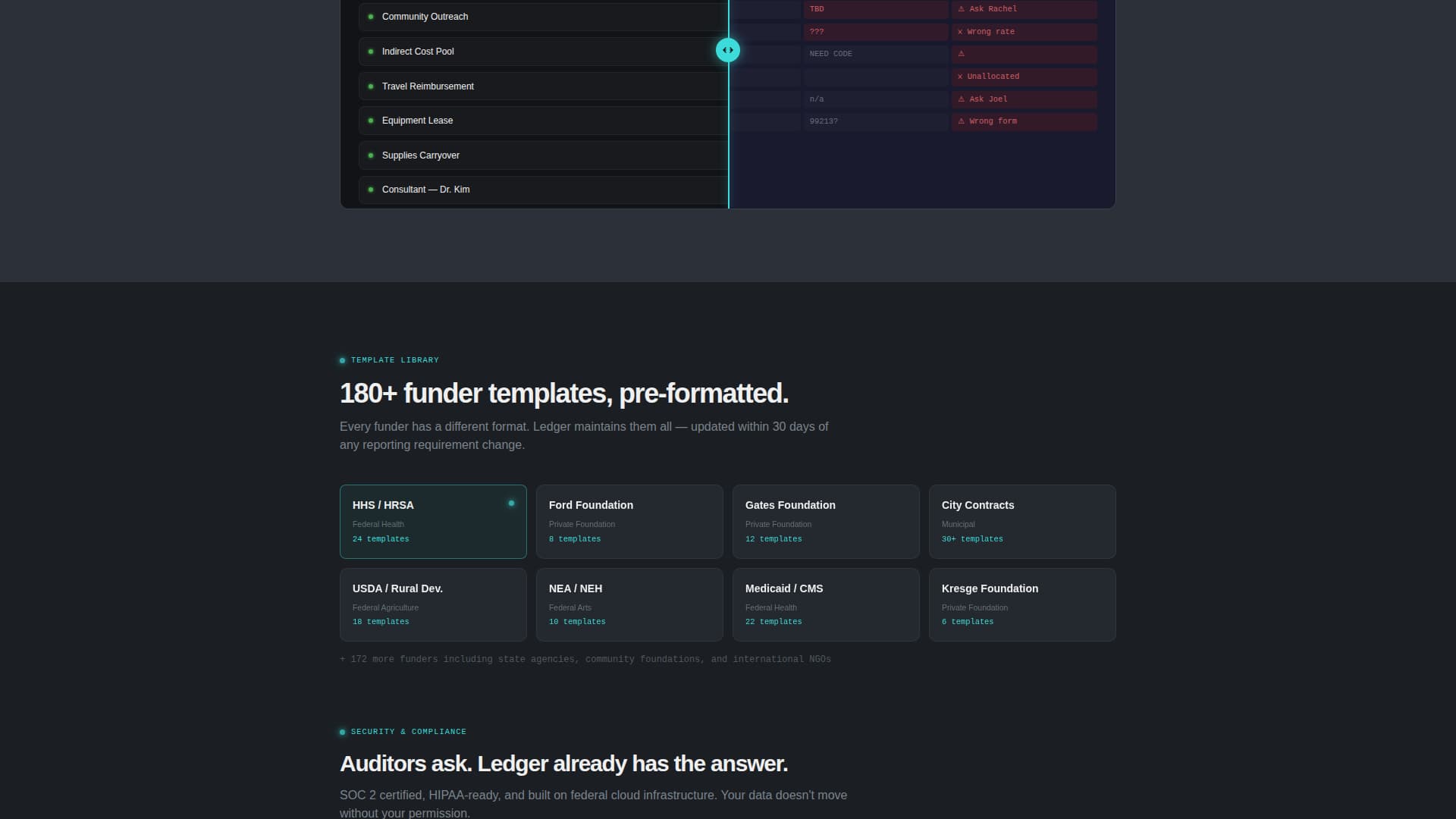 Beacon — Results-Driven Nonprofit Landing Page Template
