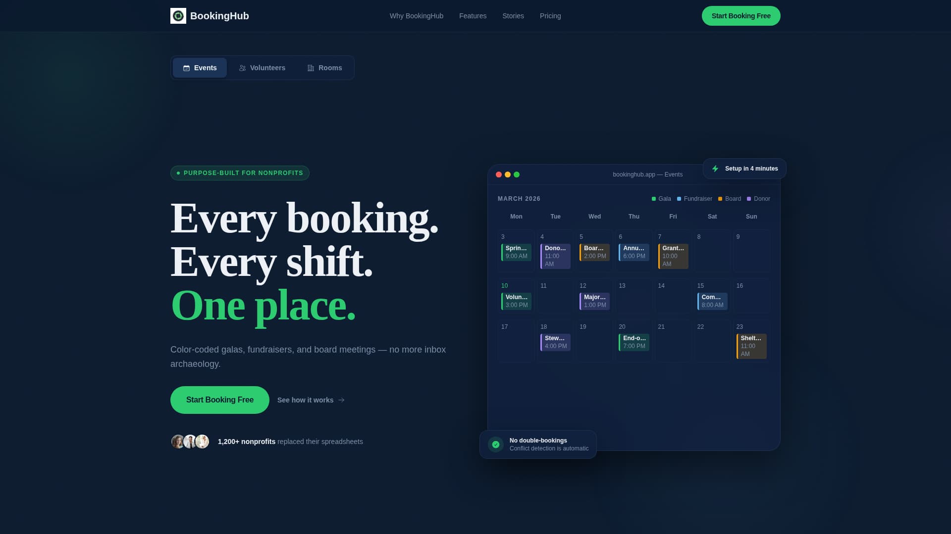 Nonprofit Software & SaaS Booking Website Template