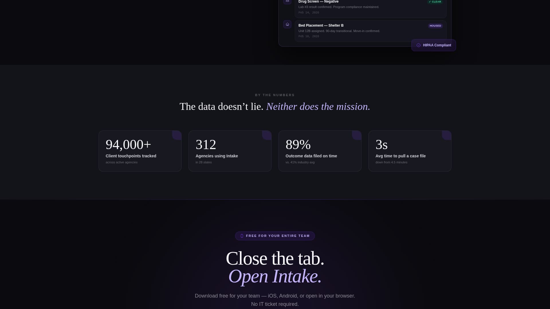 Nonprofit Software Professional Website Template
