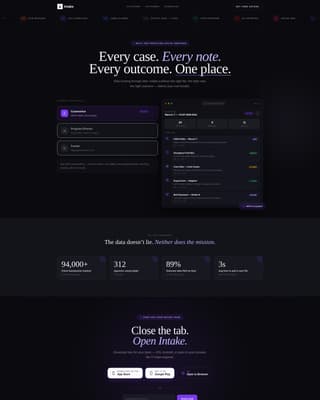 Nonprofit Software Professional Website Template
