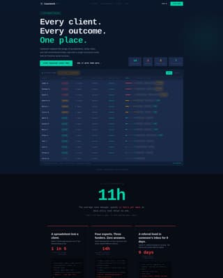 Nonprofit Software & SaaS Directory Website Template