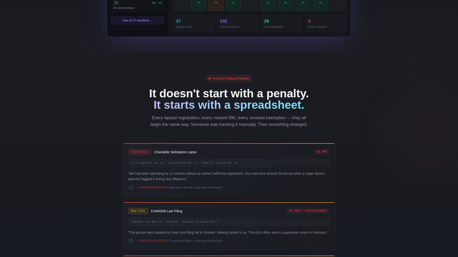 Nonprofit Software & SaaS Reviews Website Template