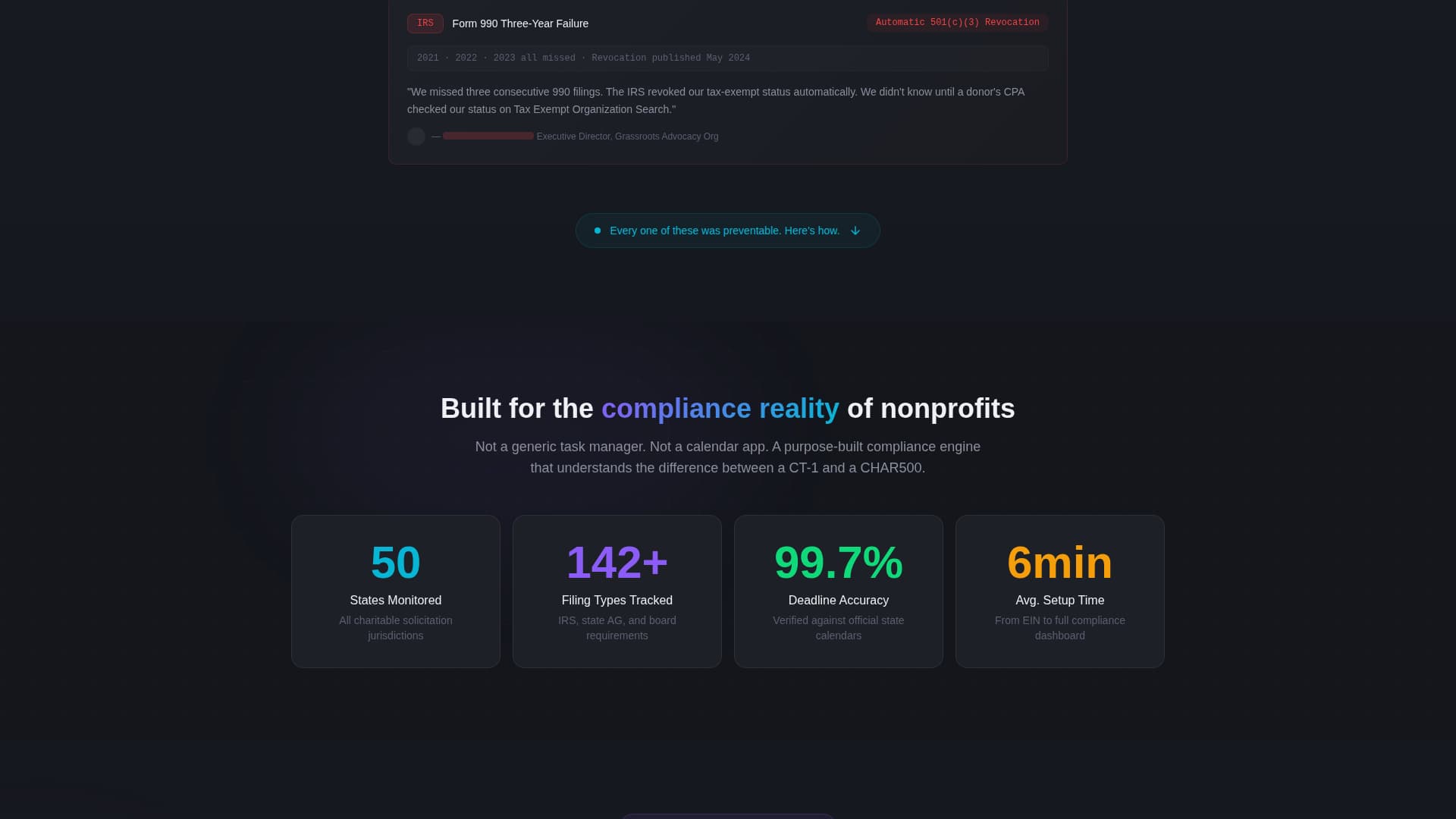 Nonprofit Software & SaaS Reviews Website Template