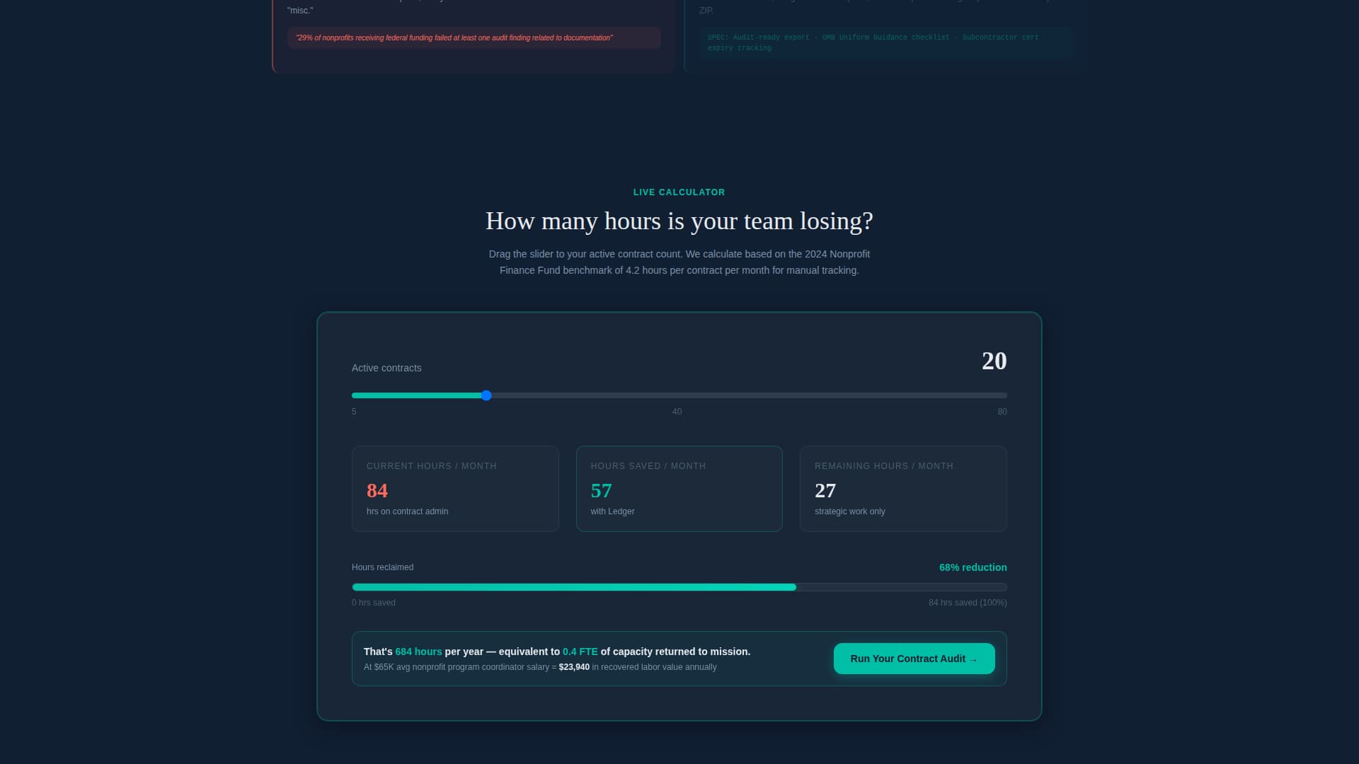Nonprofit Software Privacy Policy Website Template