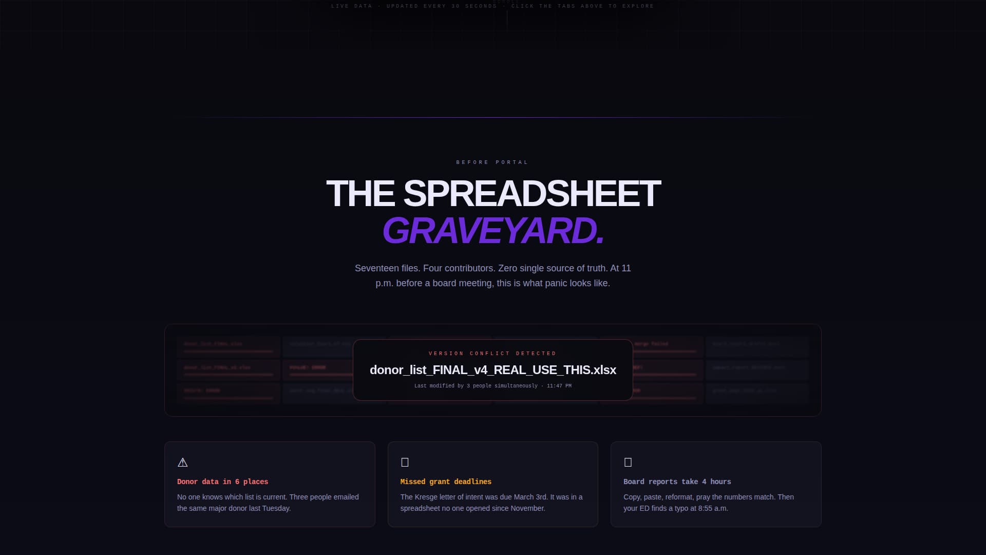 Access — Mission-Driven Nonprofit Platform Landing Page Template