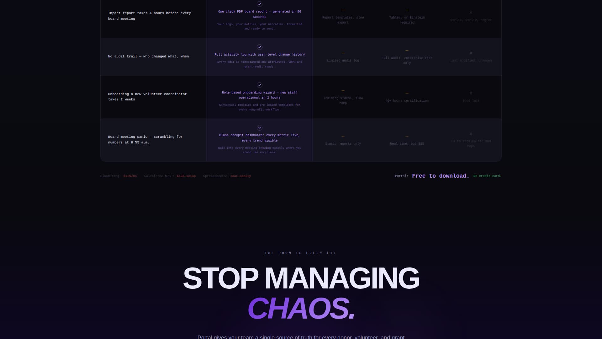 Access — Mission-Driven Nonprofit Platform Landing Page Template