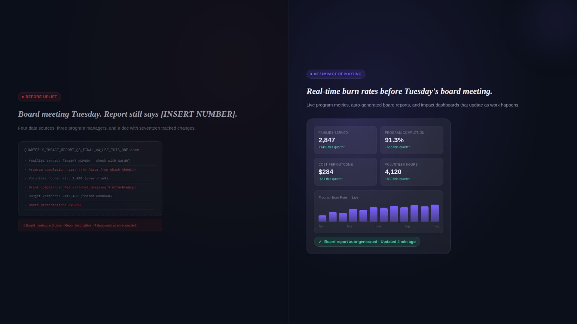 Nonprofit Software & SaaS Directory Website Template