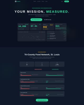 Nonprofit Software Directory Website Template