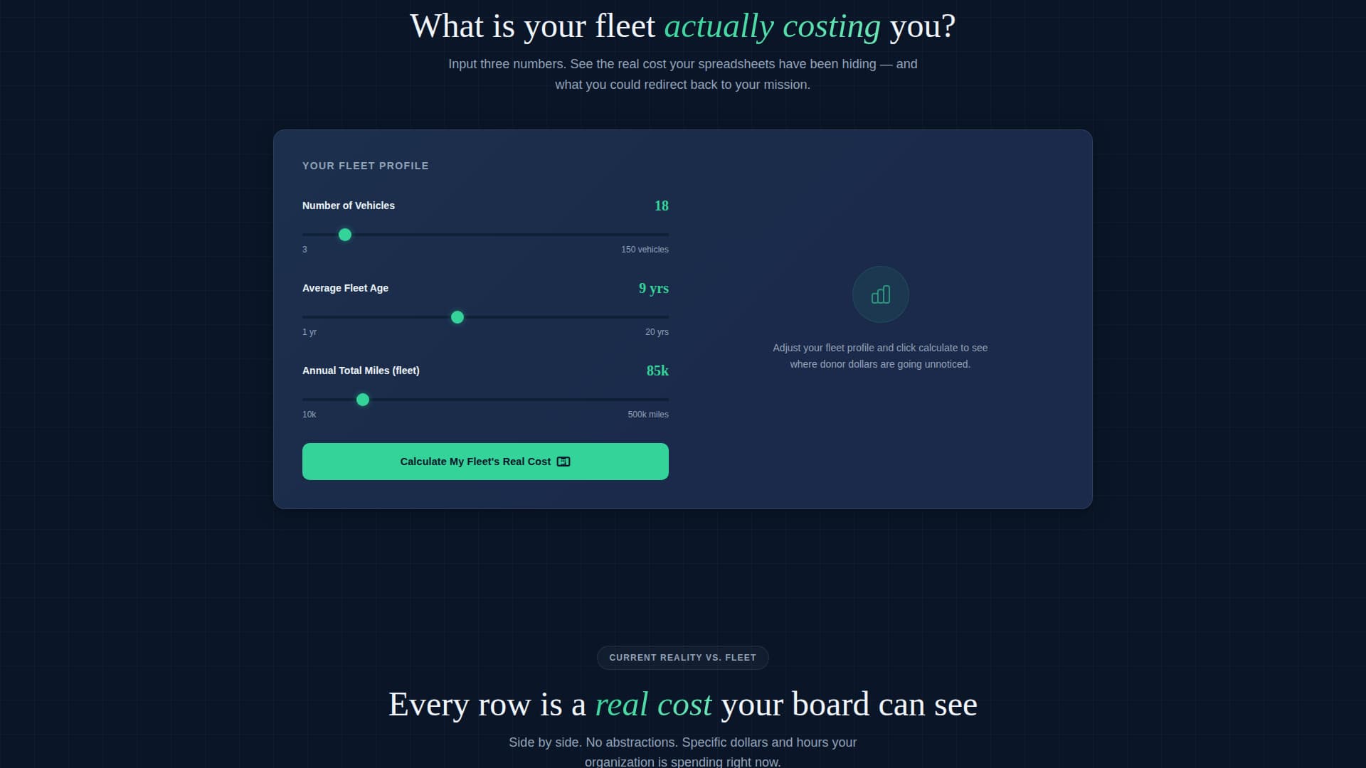 Nonprofit Software Cost Calculator Website Template