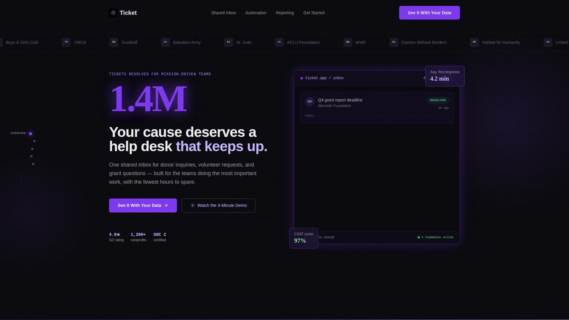 Ticket - Powerful Nonprofit Landing Page Template