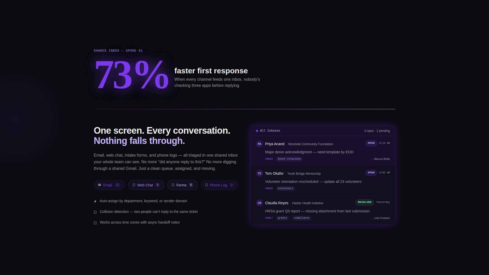 Ticket - Powerful Nonprofit Landing Page Template