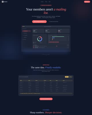 Nonprofit Digital Presence Professional Website Template