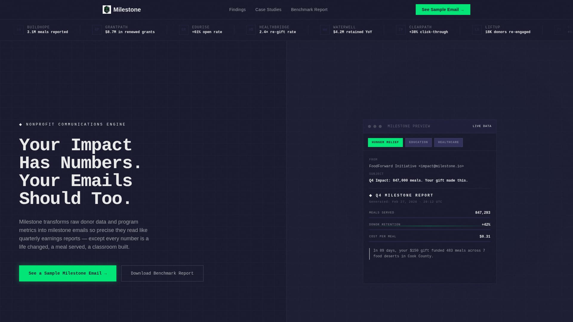 Milestone - Powerful Nonprofit Landing Page Template
