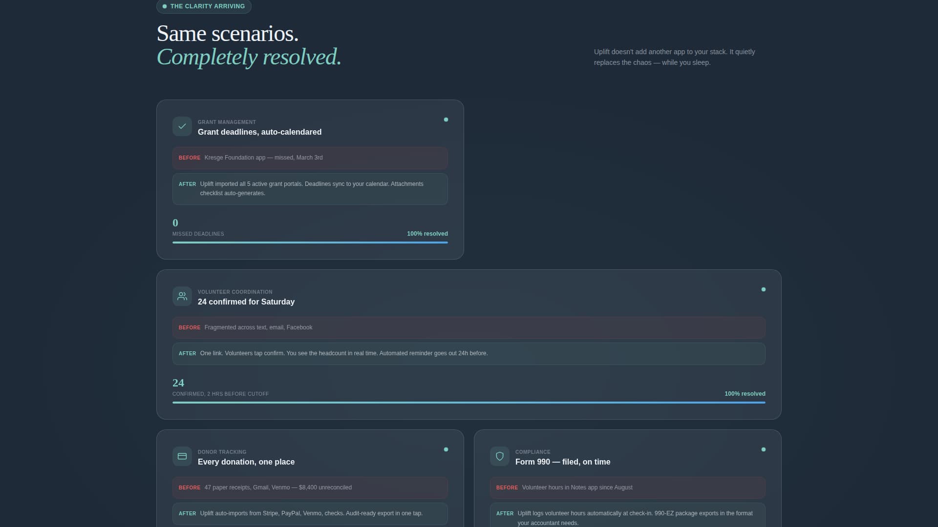 Nonprofit Software & SaaS Cost Calculator Website Template
