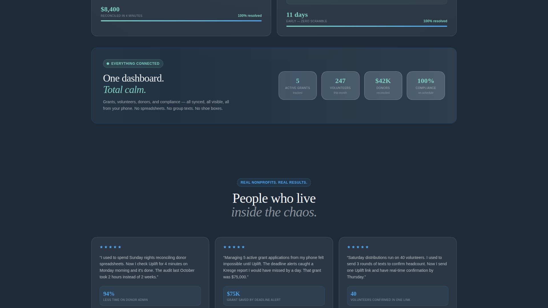 Nonprofit Software & SaaS Cost Calculator Website Template