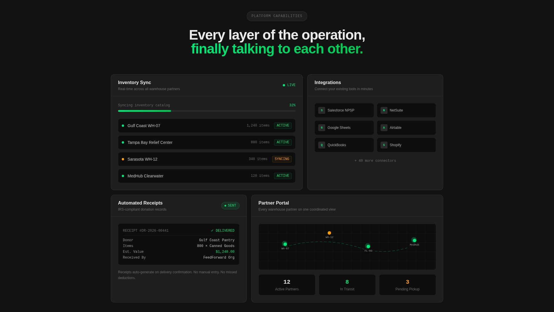 Nonprofit Software Professional Website Template