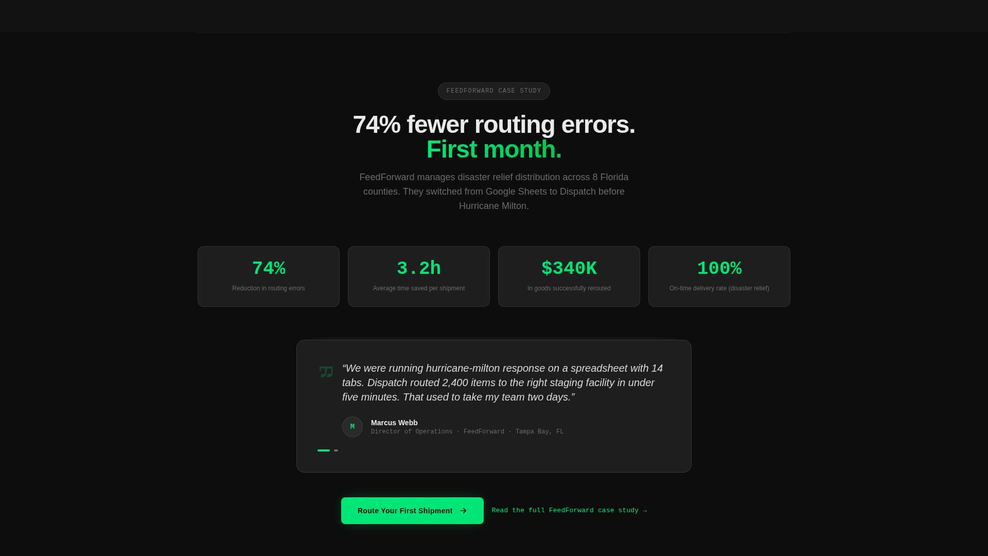 Nonprofit Software Professional Website Template