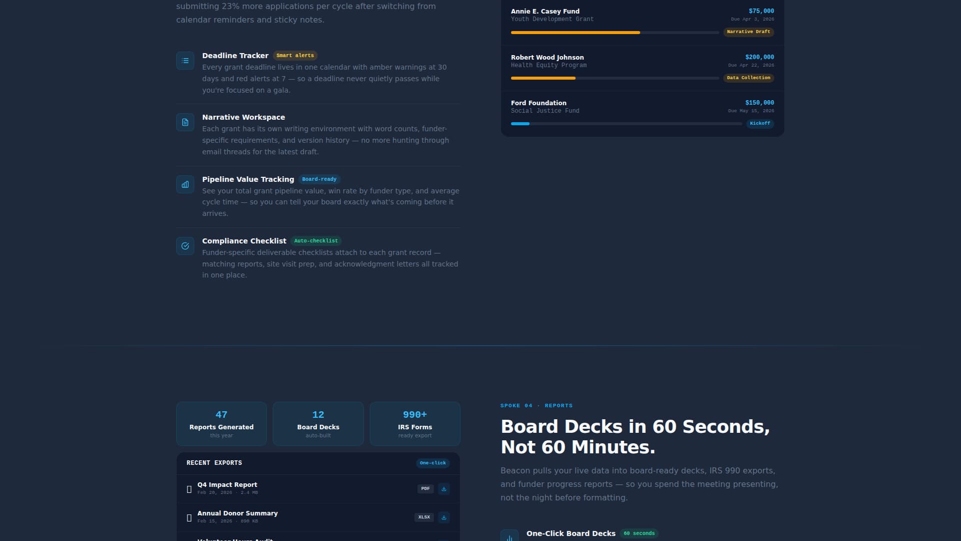 Nonprofit Organization Reviews Website Template