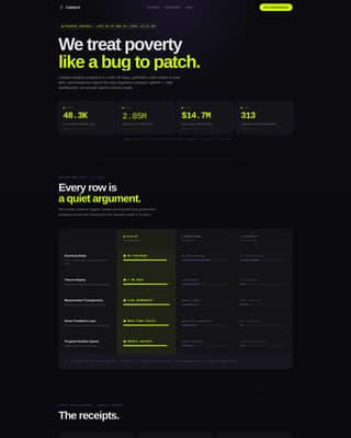Nonprofit Organization Portfolio Website Template