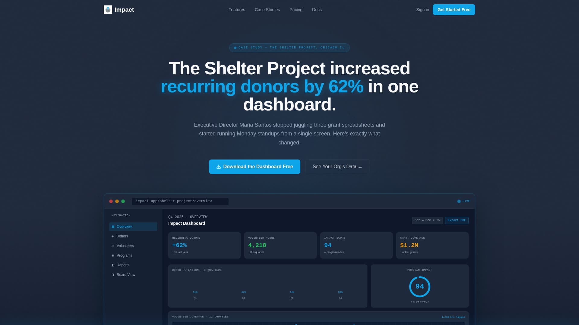 Impact - Powerful Nonprofit Landing Page Template